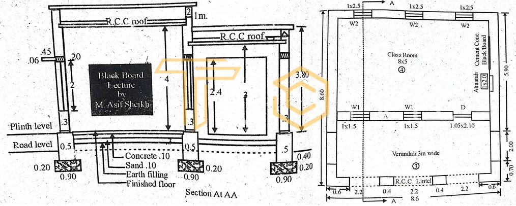 detailed estimation of building with plan pdf,
detailed estimate of building format in excel,
sample detailed estimate of building,
detailed estimate pdf,
cost estimation excel sheet,
estimation and costing of building,
design of single storey building pdf,
estimate of building in excel,
building estimation pdf free download,
detailed estimate of a residential building in excel,
estimation and costing of building,
sample detailed estimate of building,
detailed estimate of a residential building in excel pdf,
estimation and costing of residential building ppt,